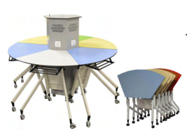 Tables MobitabDyn Eco