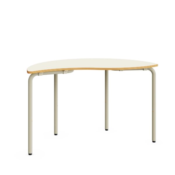 Tables Yang