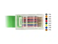 Convertisseur USB 2.0 à RS232 RJ45 M, 1.80m - 62960