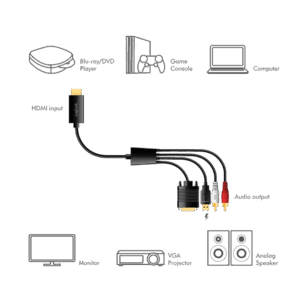 Cordon HDMI à VGA + Audio - 2.00m - CV0052A
