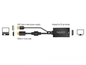 Convertisseur HDMI M > DisplayPort 1.2 F