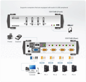 Aten CS1734B Switch KVM 4 ports USB + Audio + câbles