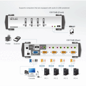 Aten CS1734B Switch KVM 4 ports USB + Audio + câbles