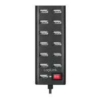 hubs-stations-daccueil-usb